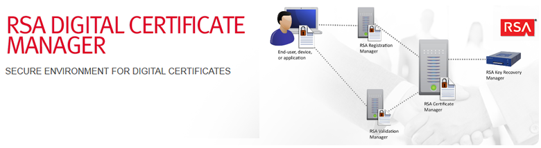 RSA SecurID Appliance